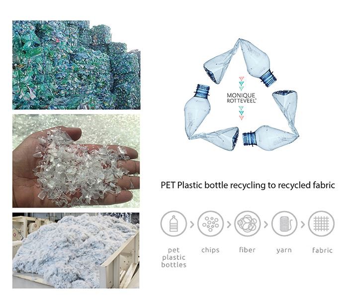 3.-Recycled-Plastic-Bottles-process-01